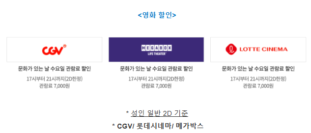 중복 할인 가능한 팁과 주의사항