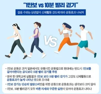 걷기운동 효과 좋은점 놀라운 효능 방법_9
