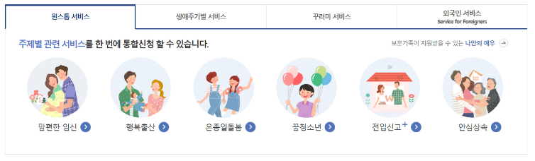 정부보조금
