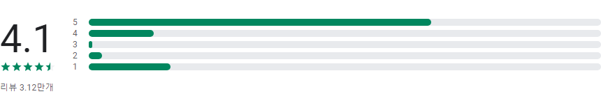 사진으로 곤충 식별, Picture Insect, 곤충 이름 찾기 앱