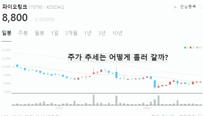 양자암호 관련주 대장주 TOP10