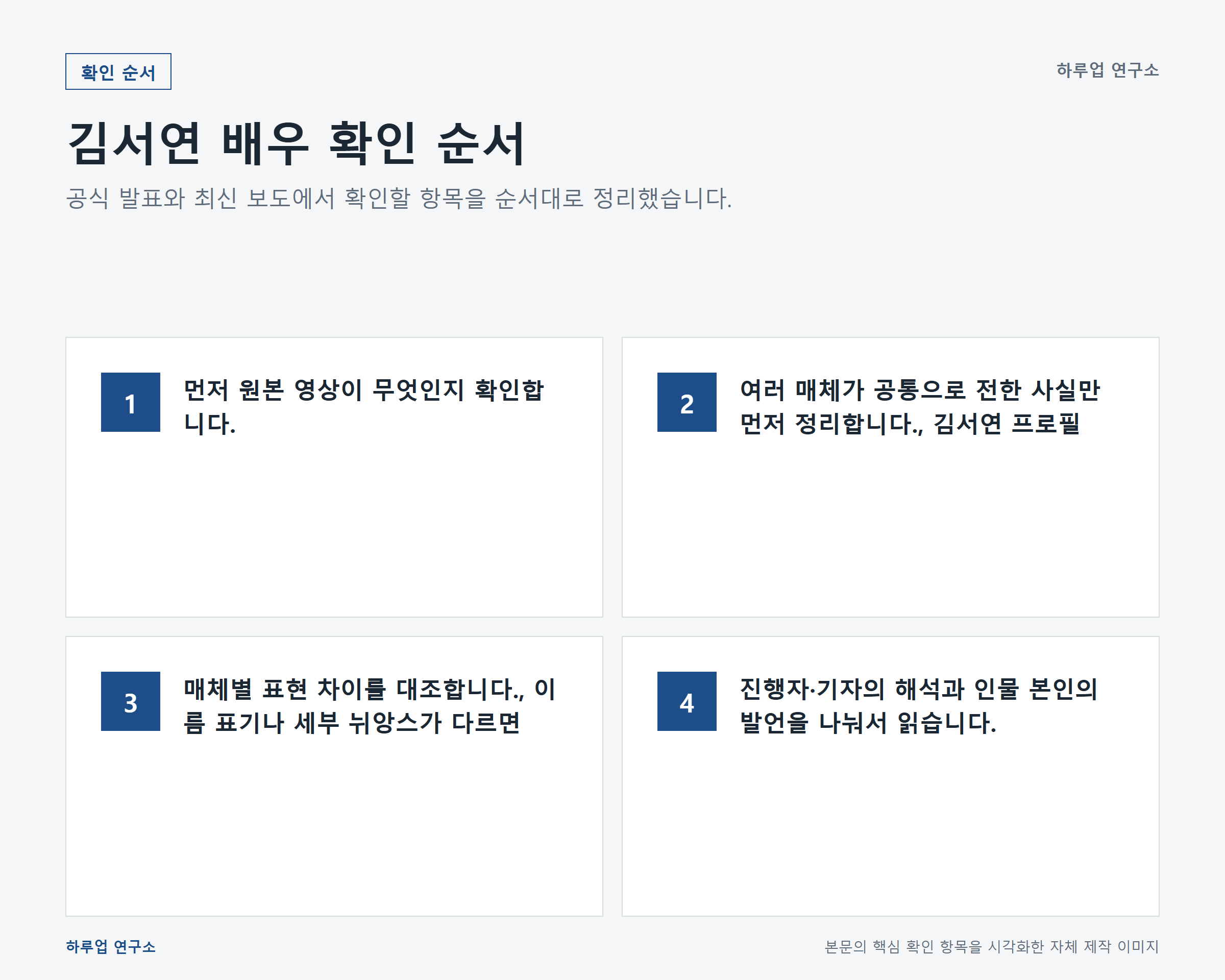 김서연 배우 지금 확인할 것: '흑백요리사' 김도윤 셰프 최신 사실 확인 순서 정보 이미지