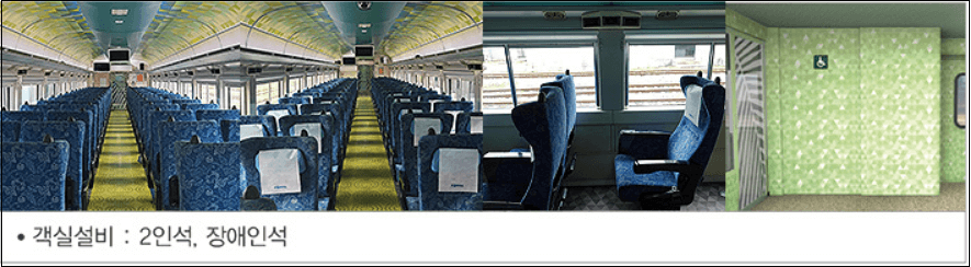 서해금빛열차-예약방법-온돌방-가격-운행시간표-할인제도-안내