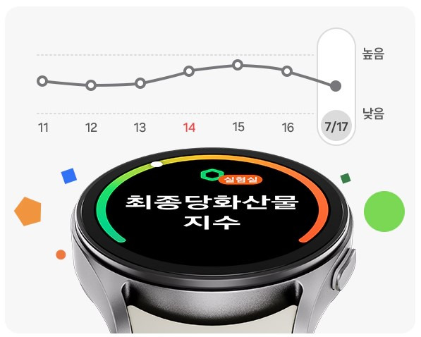 갤럭시 워치7 기능&amp;#44; 특징&amp;#44; 가격 완벽 가이드