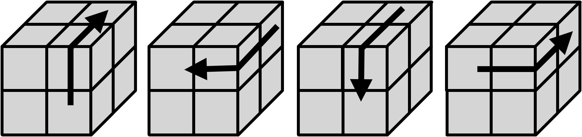 트위스트 공식을 도형으로 표기한 그림