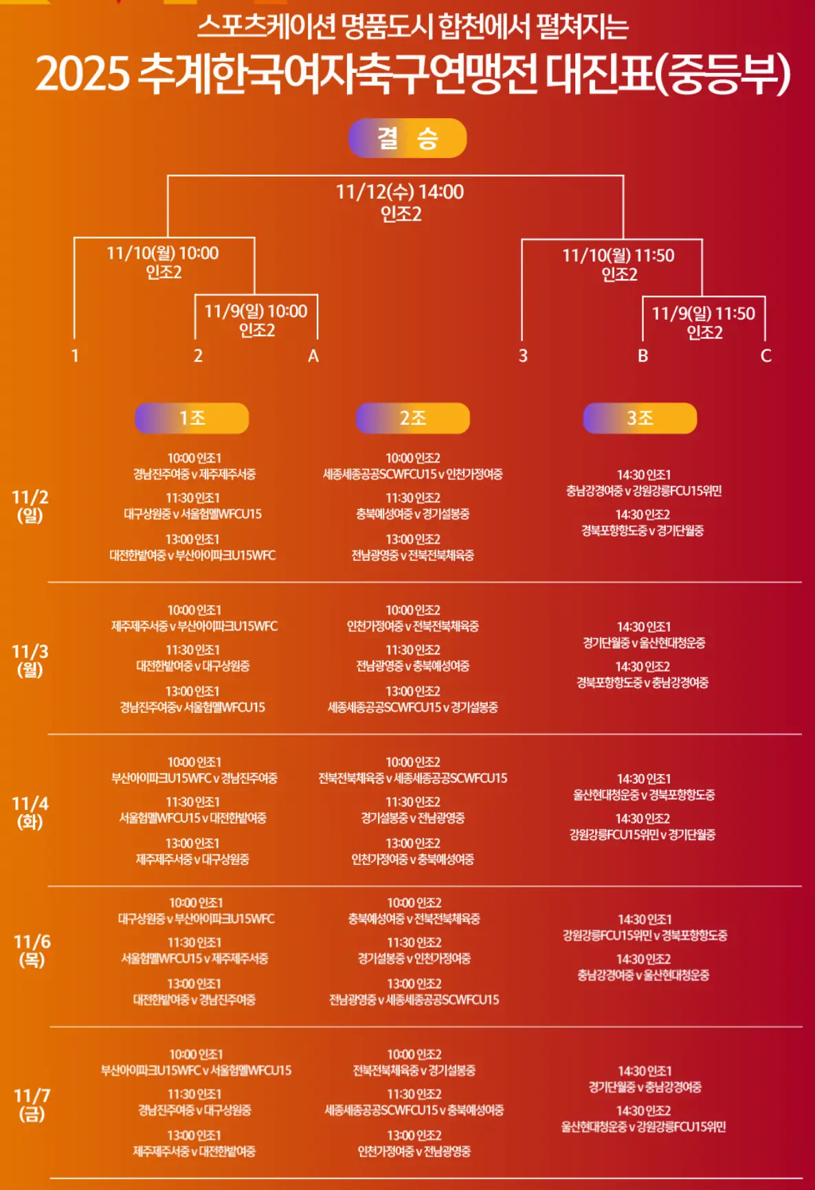 2025 추계 한국 여자 축구 연맹전 경기 일정 및 대진표