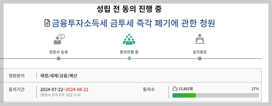 금투세 폐지