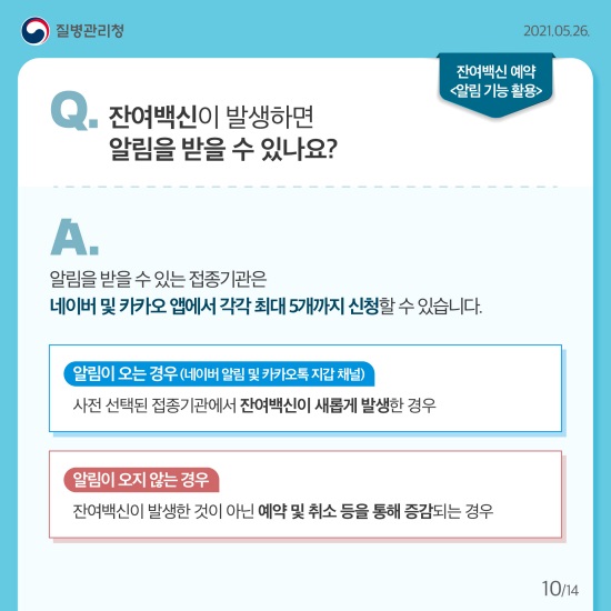 잔여백신 예약 Q&A