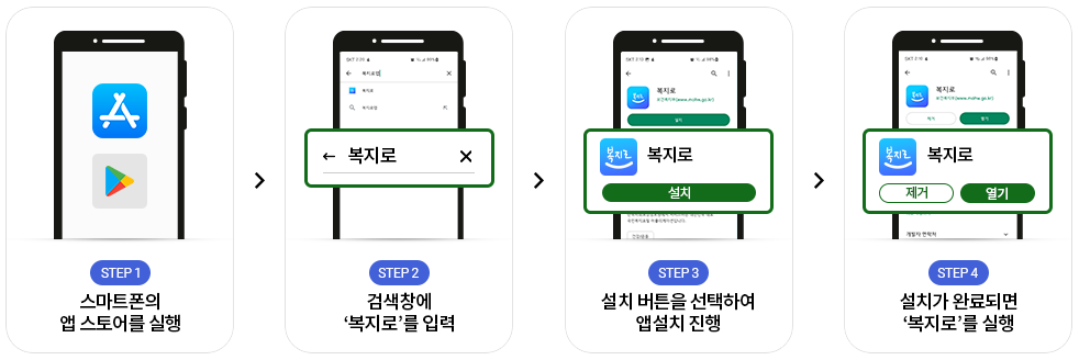 복지로 모바일 설치 관련 사진