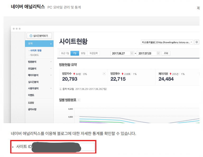 네이버-애널리틱스-사이트ID연결