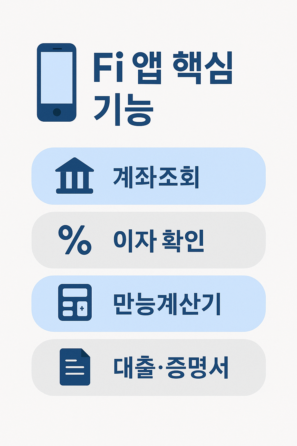 다올저축은행 이자 확인 앱사용법 중 Fi앱 핵심 기능으로 계좌조회, 이자 확인, 만능계산기, 대출 증명서 발급 등 다양한 금융서비스를 편리하게 제공한다는 안내 이미지