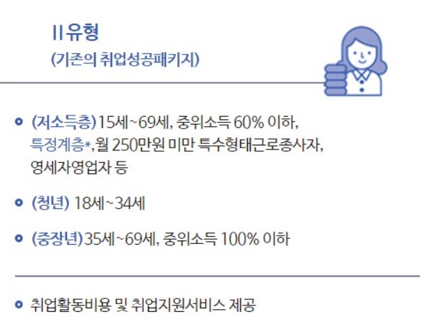 재난지원금문자