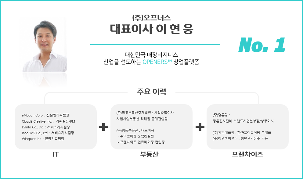 오프너스 대표이사