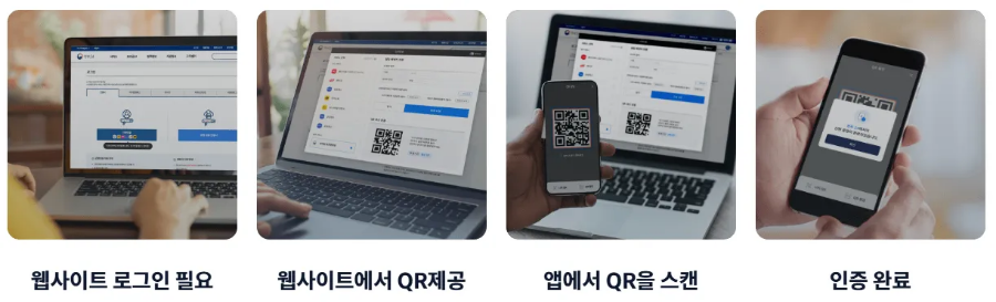 모바일주민등록증 사용처 공공웹사이트