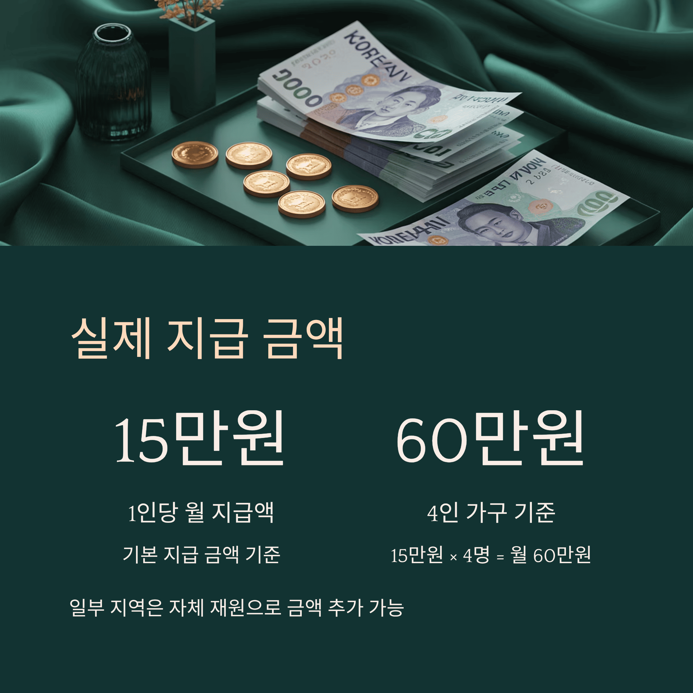실제 지급 금액
