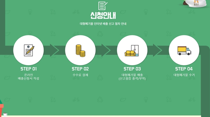 공주 폐가구 방문 무상수거 업체 이용절차