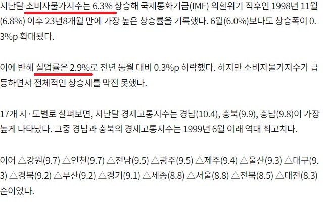 고통지수3