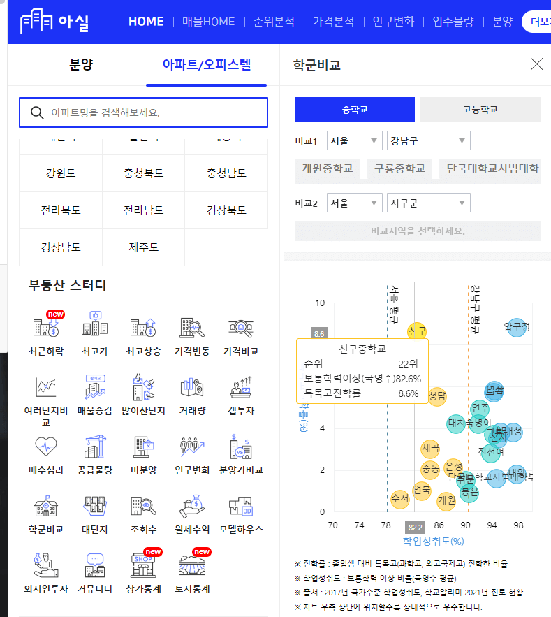 아실 사이트3