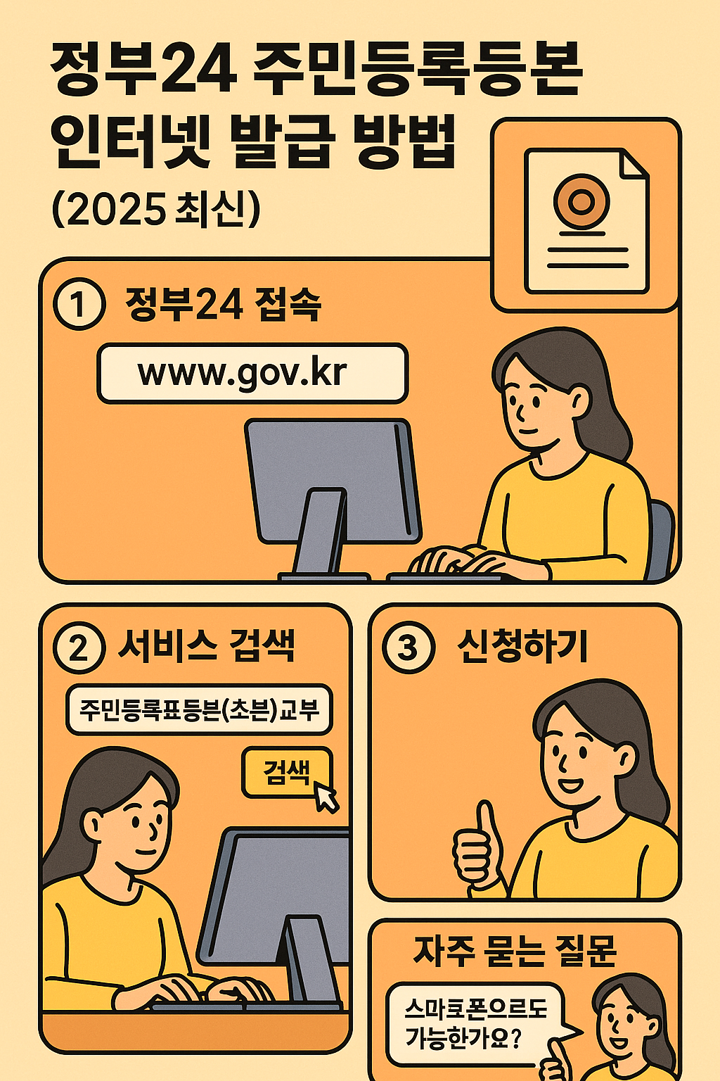 정부24 주민등록등본 인터넷 발급 방법 (2025 최신)