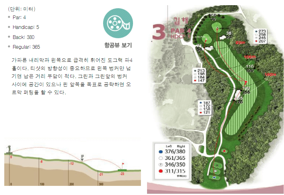 가야 컨트리클럽 김해코스 3