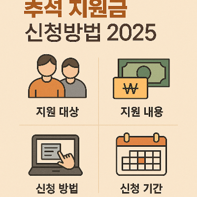 추석 지원금 한눈에 확인