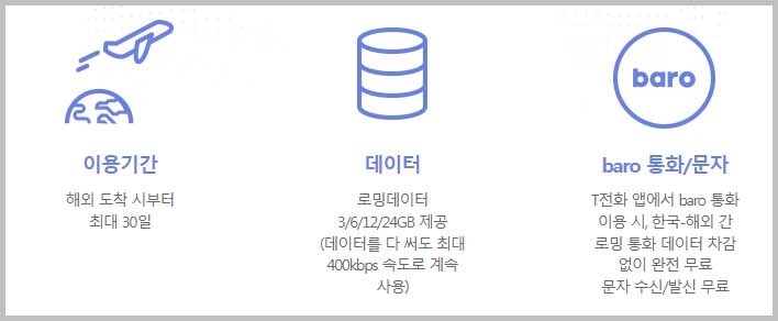 baro요금제