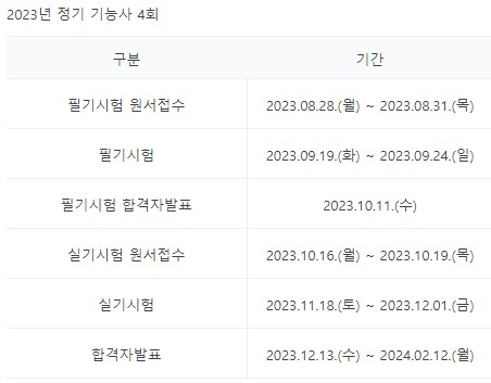 이용사 시험일정(필기시험 실기시험) 수수료