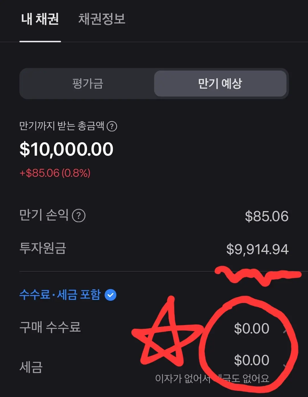 채권 구매수수료가 0원이다