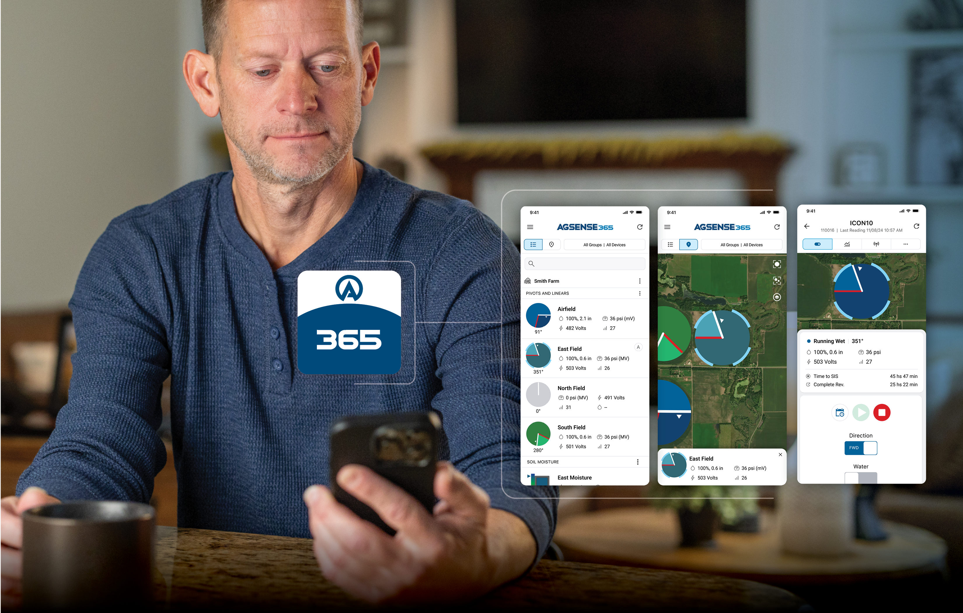 AgSense 365