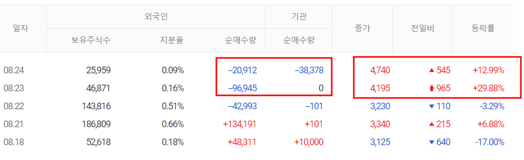 엑스게이트