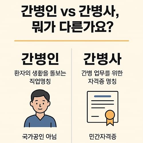 간병인 vs 간병사, 뭐가 다른가요? - 정의와 차이점 총정리🧾