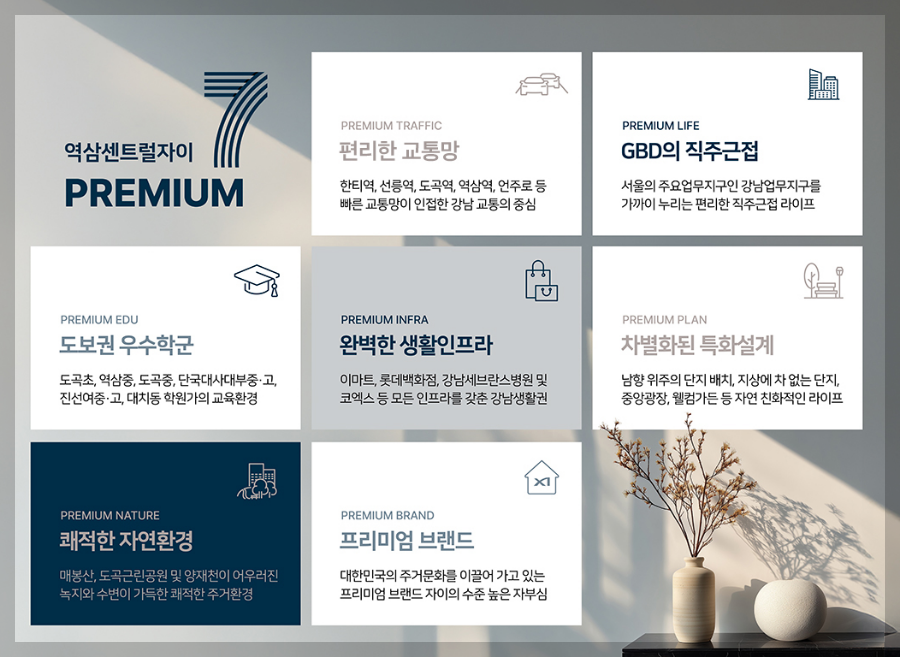 역삼센트럴자이 청약일정 분양가 모델하우스