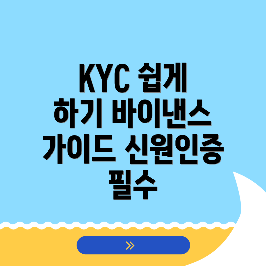 KYC