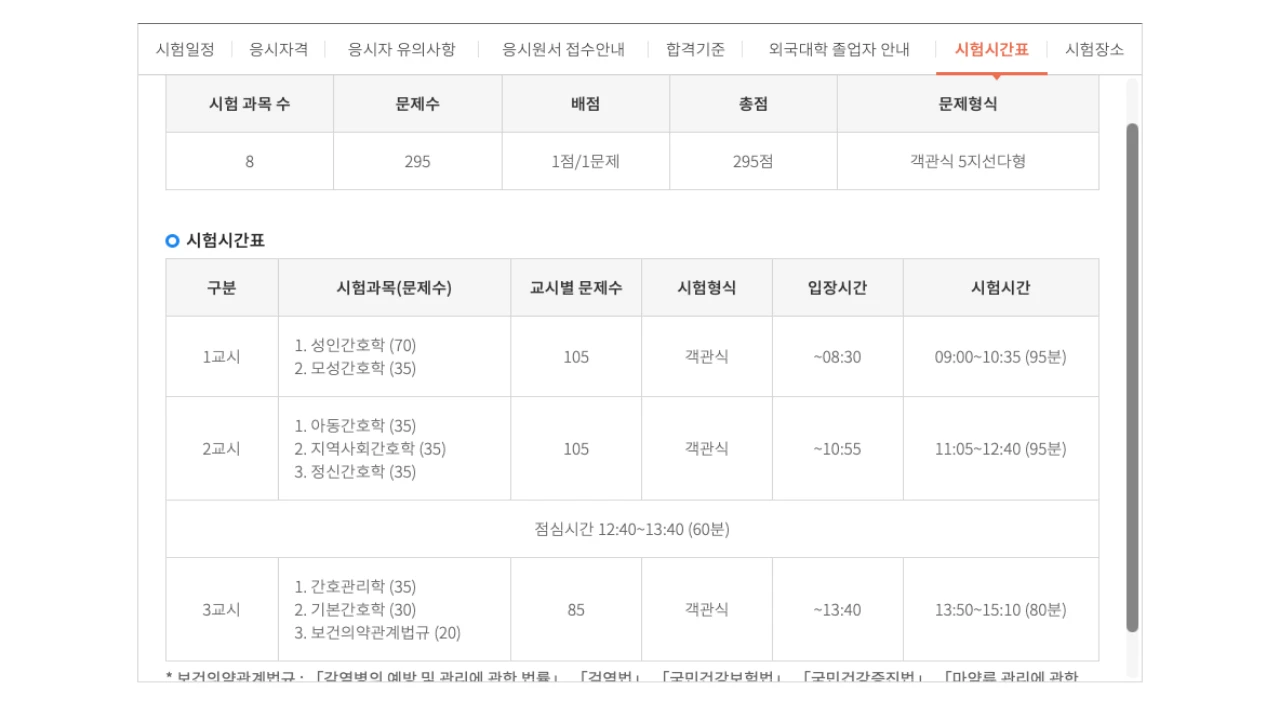 국시원 간호사 시험과목과 시험시간표 안내 화면 캡처