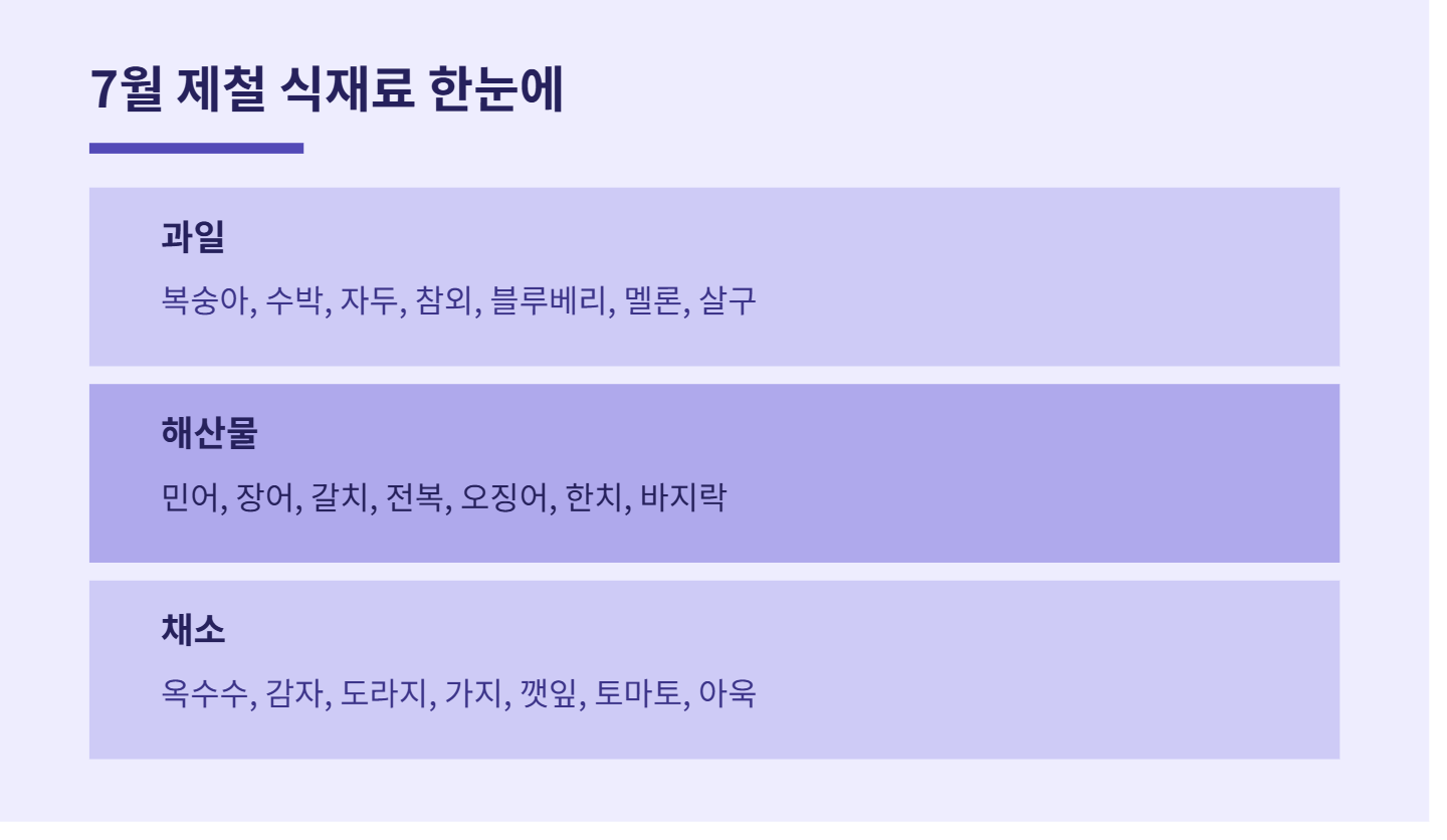 7월 제철음식 건강음식