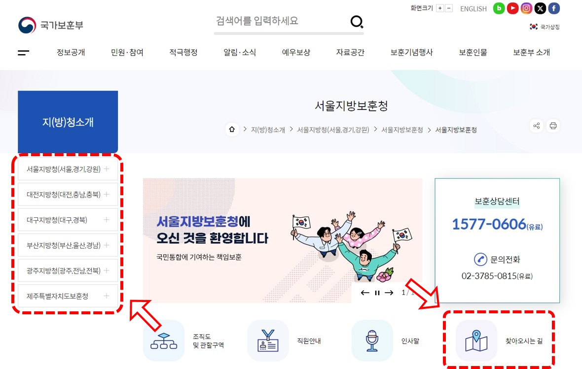 독립유공자 및 유족 등록 조건 및 방법, 신청하기
