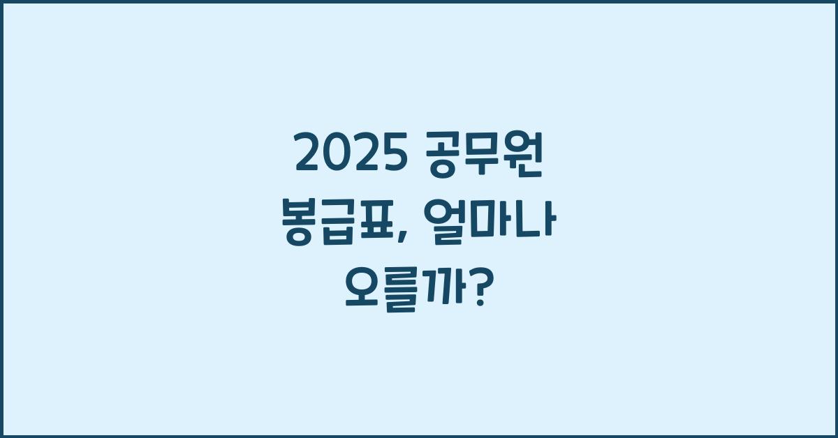 2025 공무원 봉급표