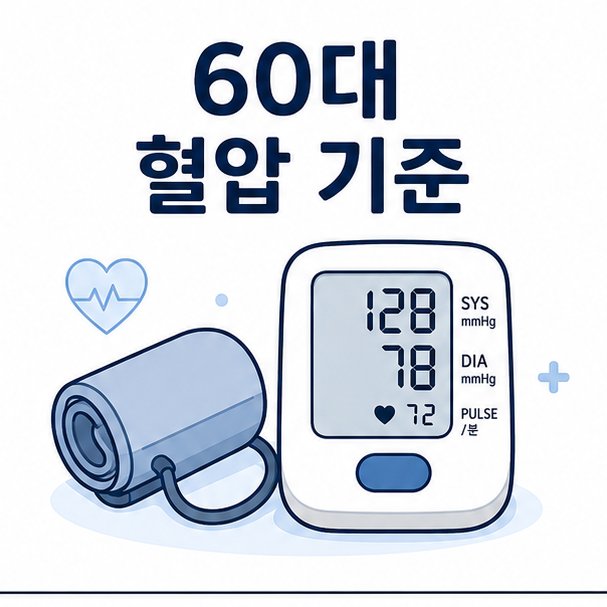 60대 혈압 기준 대표 이미지, 혈압계 커프와 숫자 화면을 단순한 선으로 그린 일러스트