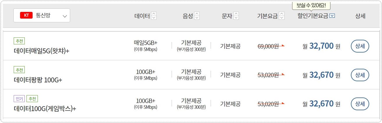 5Mbps-무제한