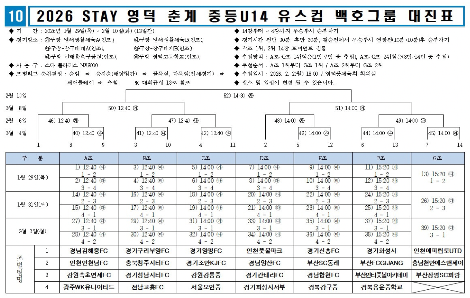 2026 STAY 영덕 춘계 중등 U14 유스컵 백호그룹 조 편성 및 대진표