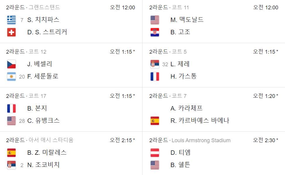 US 오픈 테니스 남녀단식 2라운드 일정 및 대진표