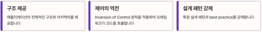 프레임워크란 무엇인가 정리