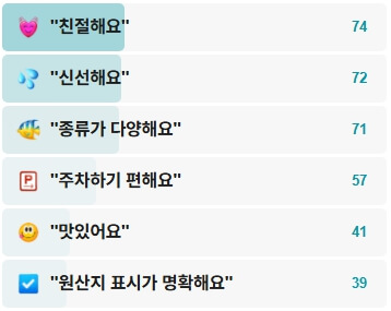 성산포수협수산물직판장-후기