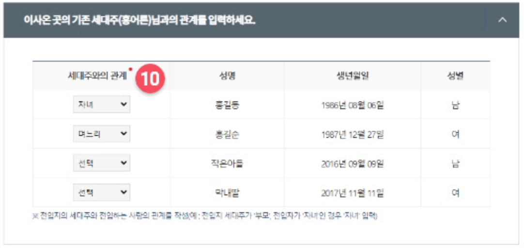 전입신고 하는 방법