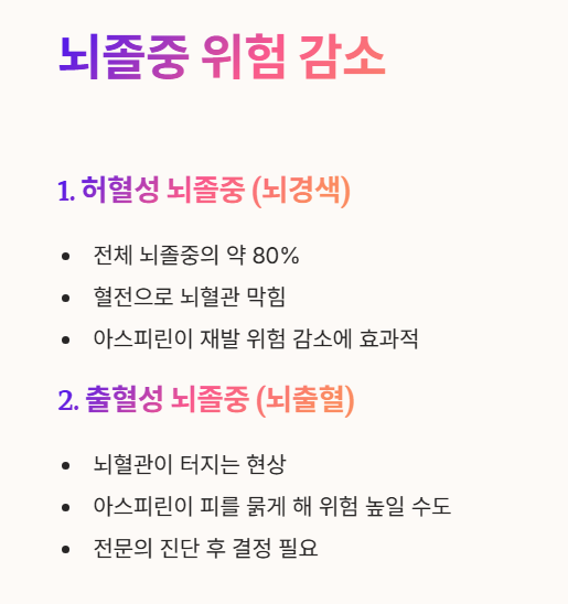 아스피린 효능 : 뇌졸증 위험 감소