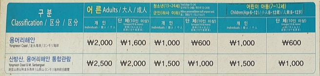 용머리해안 입장료