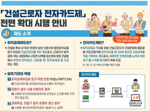 일용직 건설근로자 퇴직금