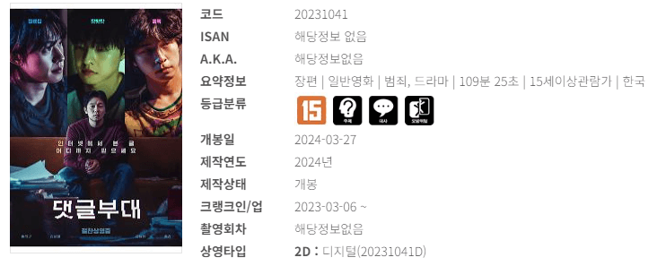 영화 예매순위