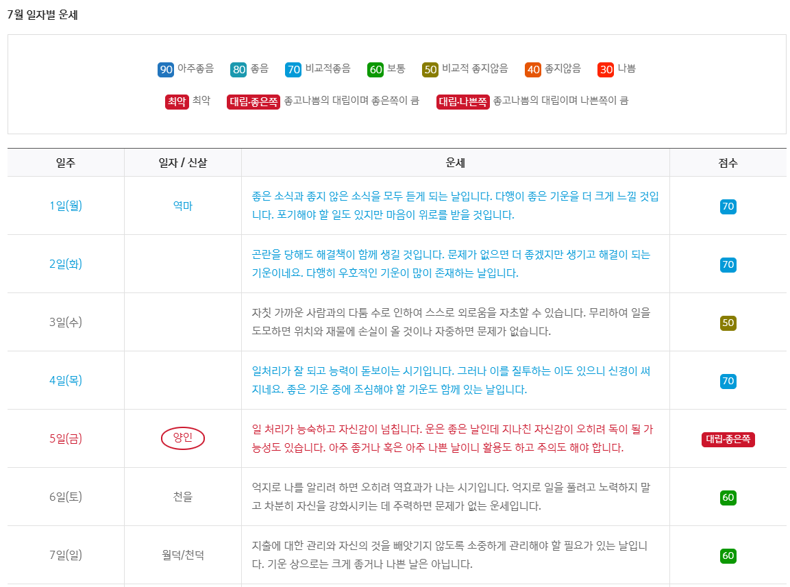 신한은행-무료운세/사주