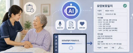 ai가 요양보호사 대신 자동으로 요양일지를 써주는 모습